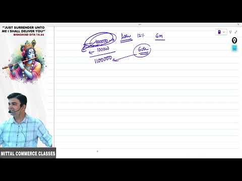 Buy Back | Advanced Accounting | Rohit Guru Sir