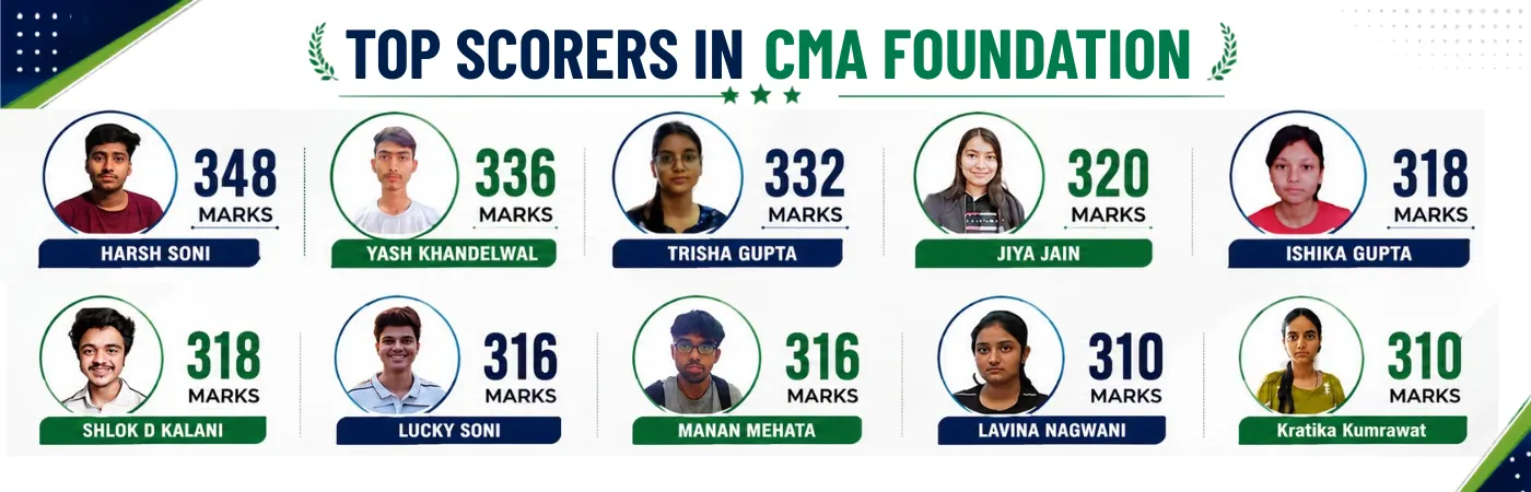 cma