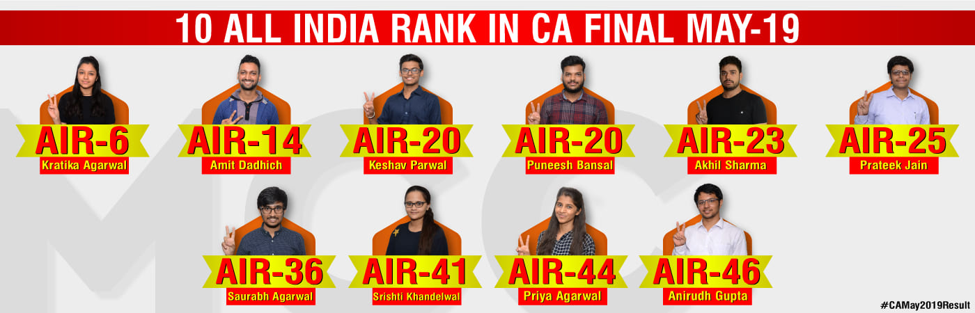 CA Final Results - Desktop 8 1