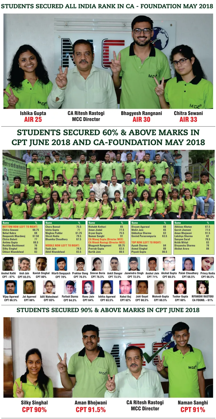CA Foundation Results - Ca Cpt Photo 1