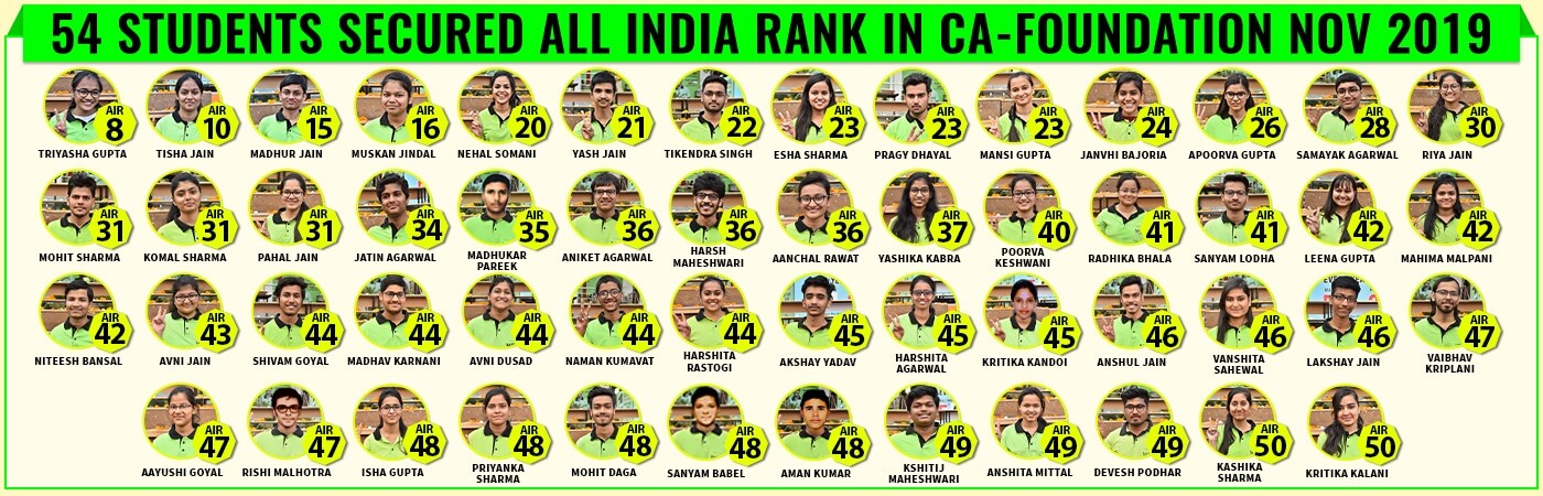 CA Foundation Results - Ca Foundation 60 Percent
