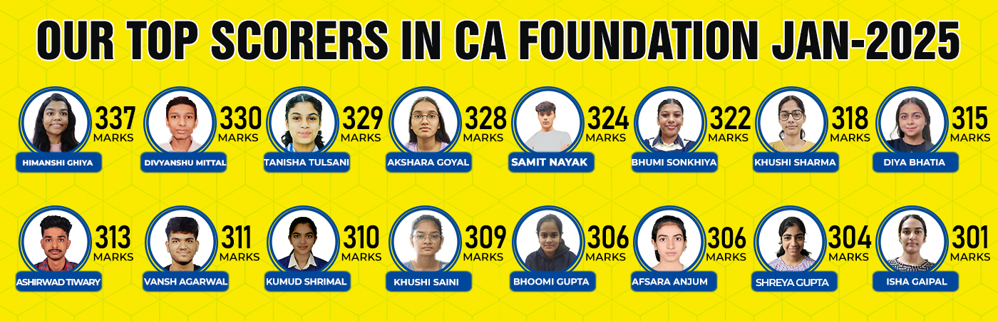 CA Foundation Results - Ca Foundation Jan 25