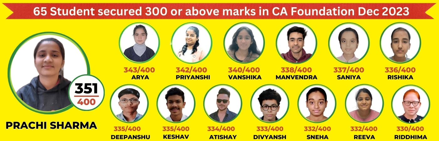 CA Foundation Results - Ca Foundation Top 14