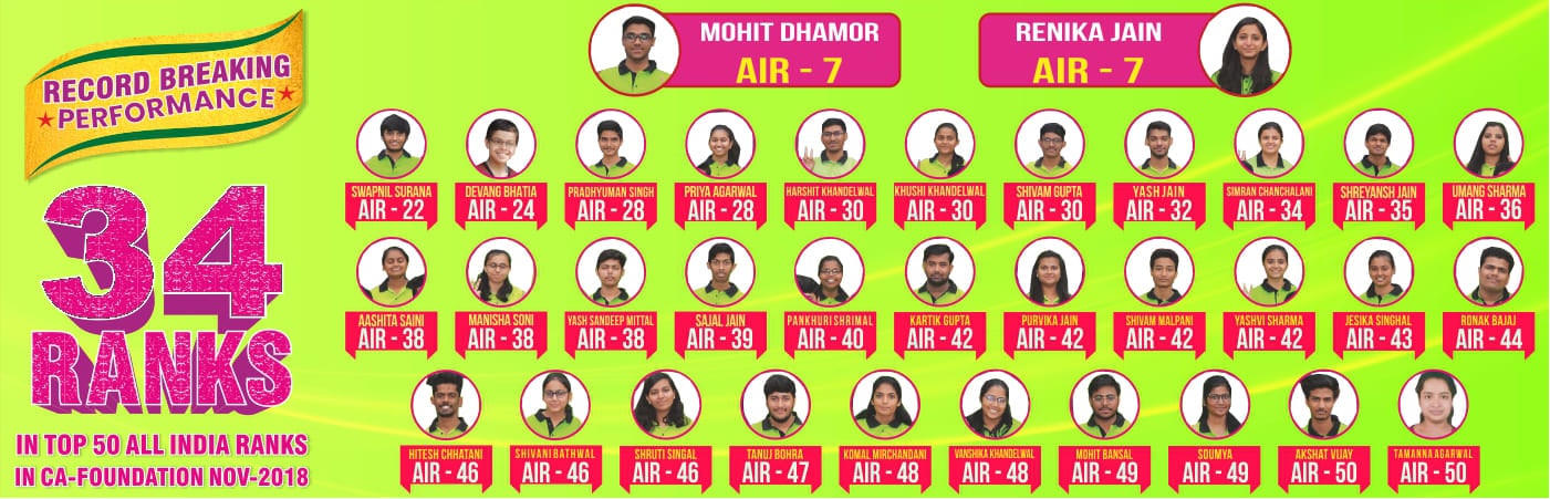 CA Foundation Results - Desktop 3 1