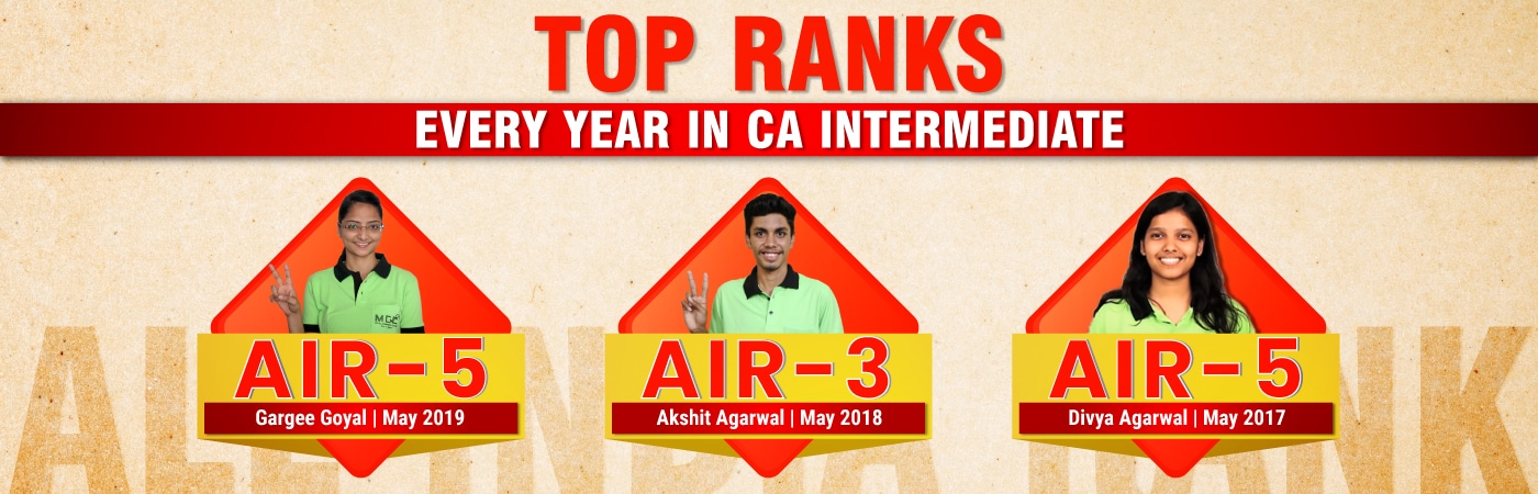 CA Intermediate Results - Desktop 5