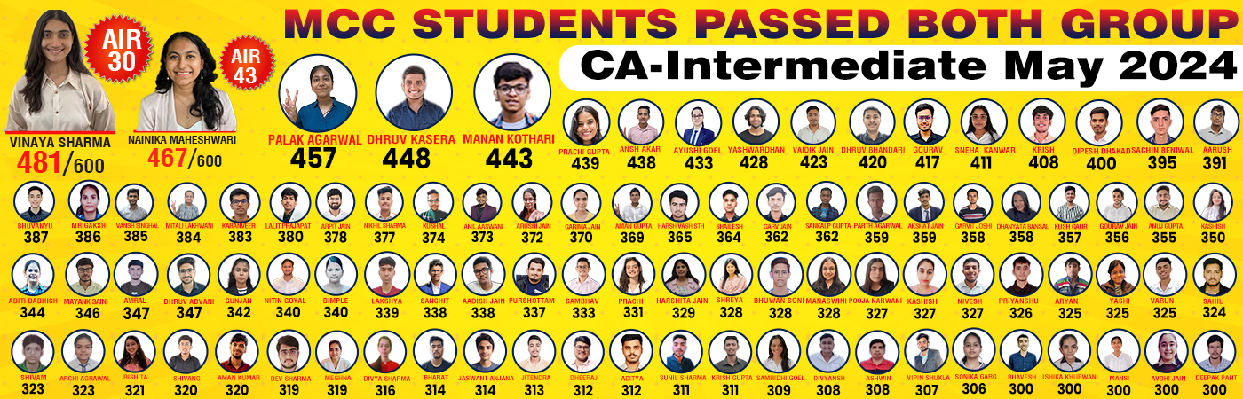 CA Intermediate Results - Slider 2 Fffff