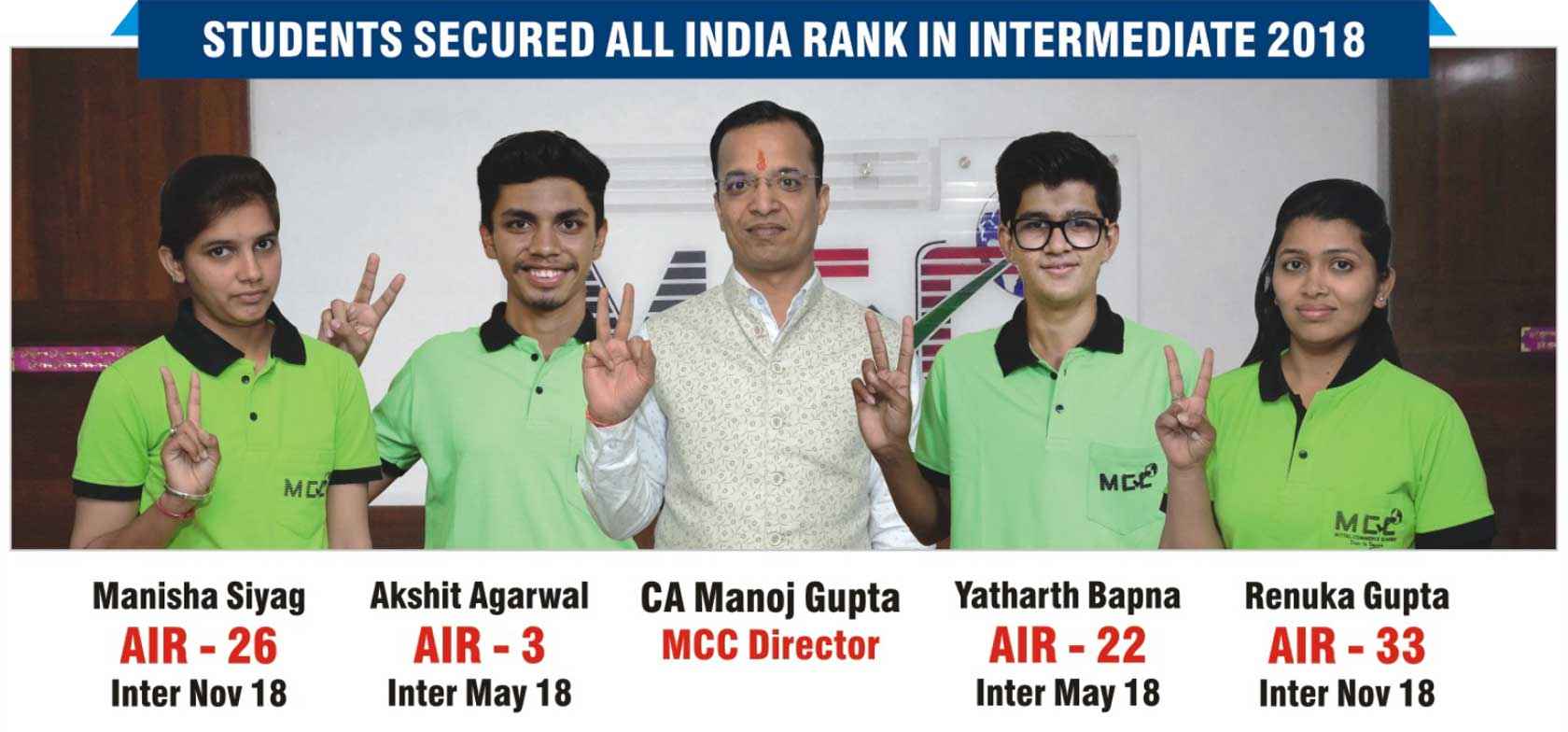 CA Intermediate Results - Students Secured All India Rank In Intermediate 2018
