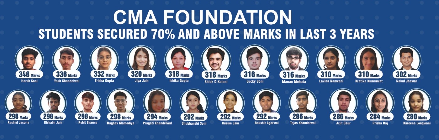 CMA Foundation Results - 23Blue.jpg 1