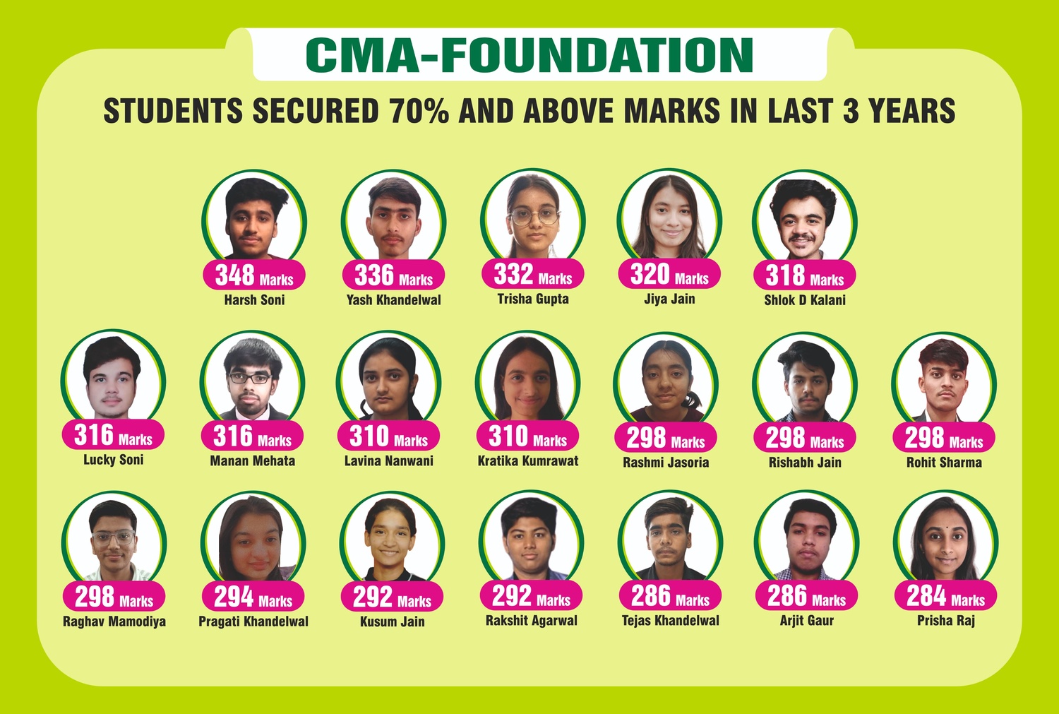 CMA Foundation Results - 31Tph52X35Vinyl