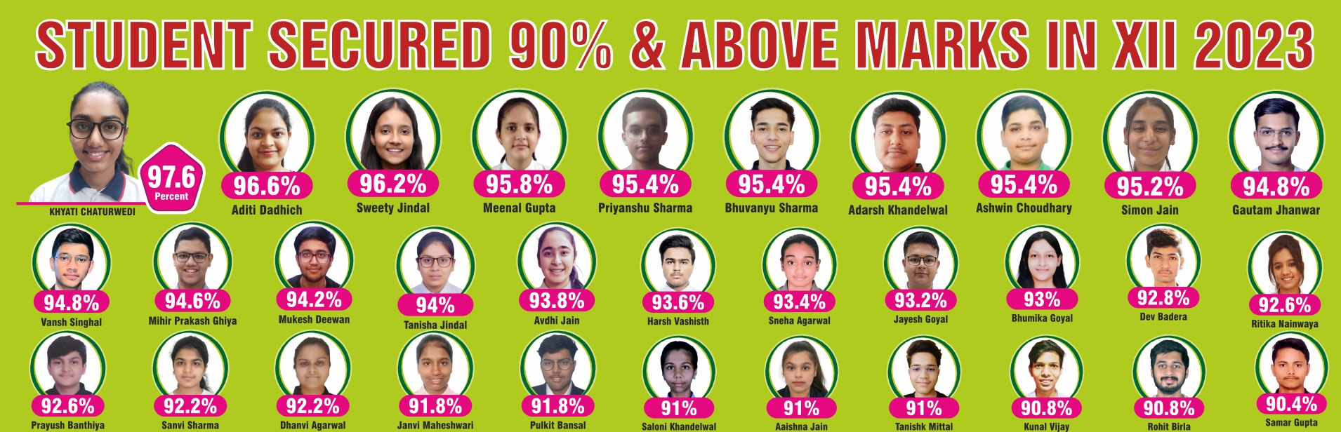 XII Commerce Result - 12Th Class Slider 2