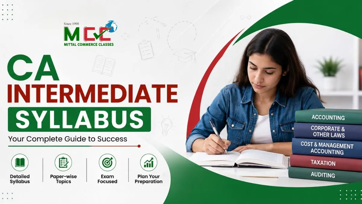 CA Intermediate Syllabus