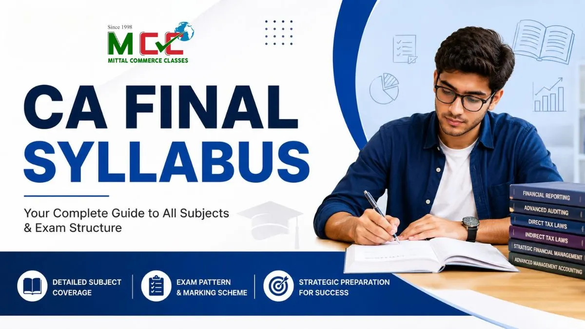CA Final Syllabus