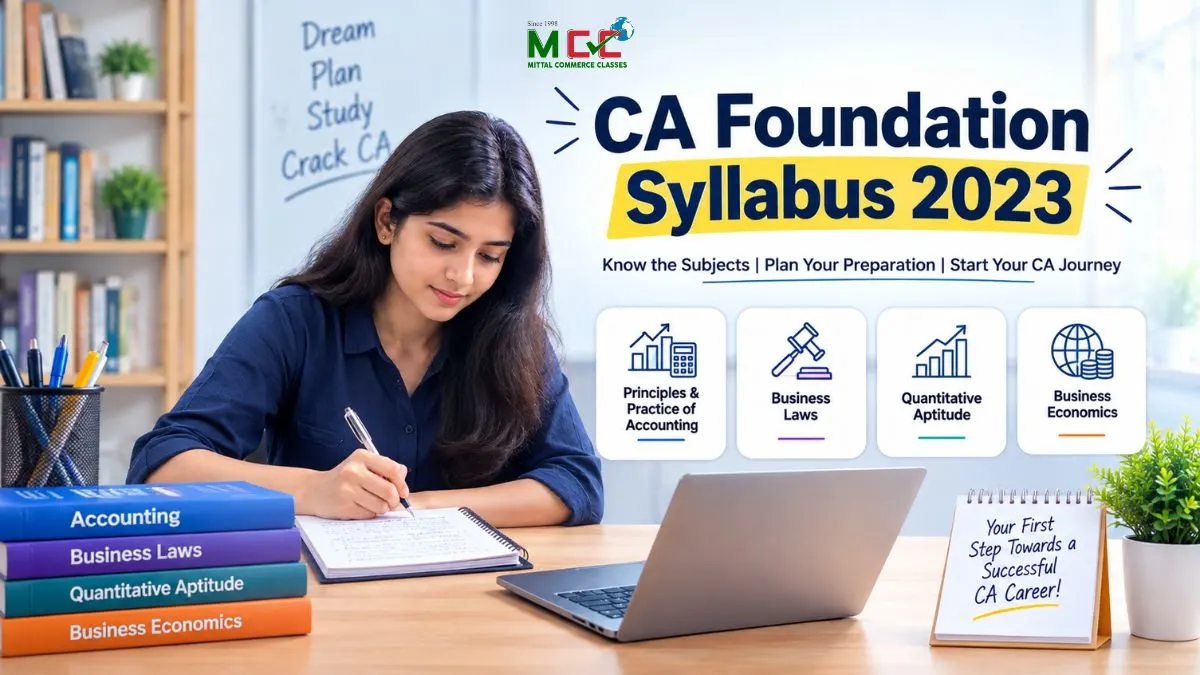 CA Foundation Syllabus