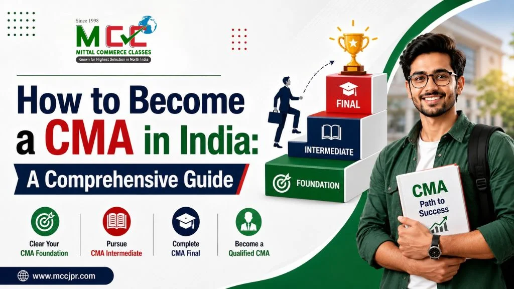 How to Become a CMA in India: A Comprehensive Guide