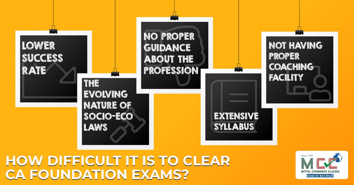 How Difficult it is to Clear CA Foundation Exams?