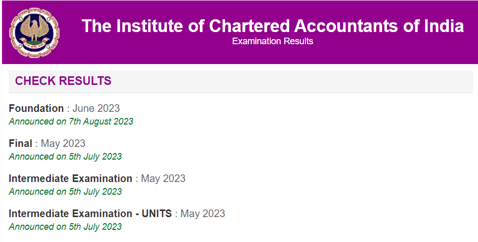ICAI CA Inter Nov 2023