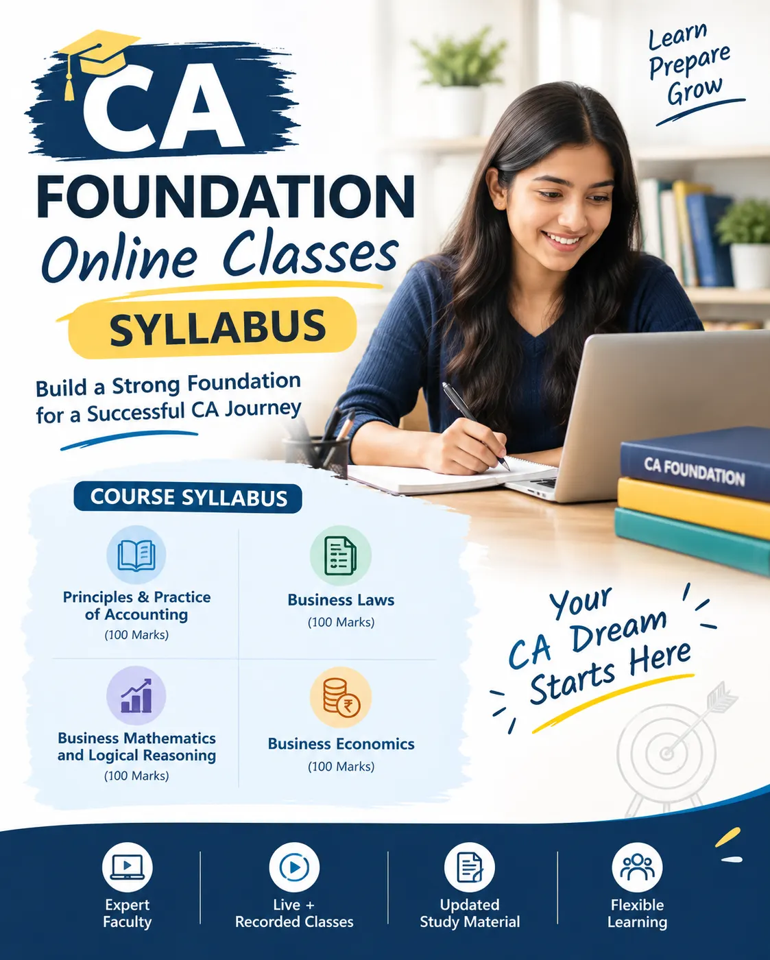 CA Foundation Online Classes syllabus