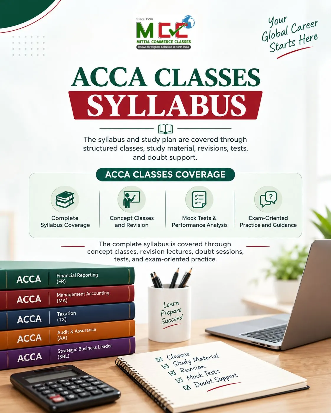 ACCA Classes syllabus