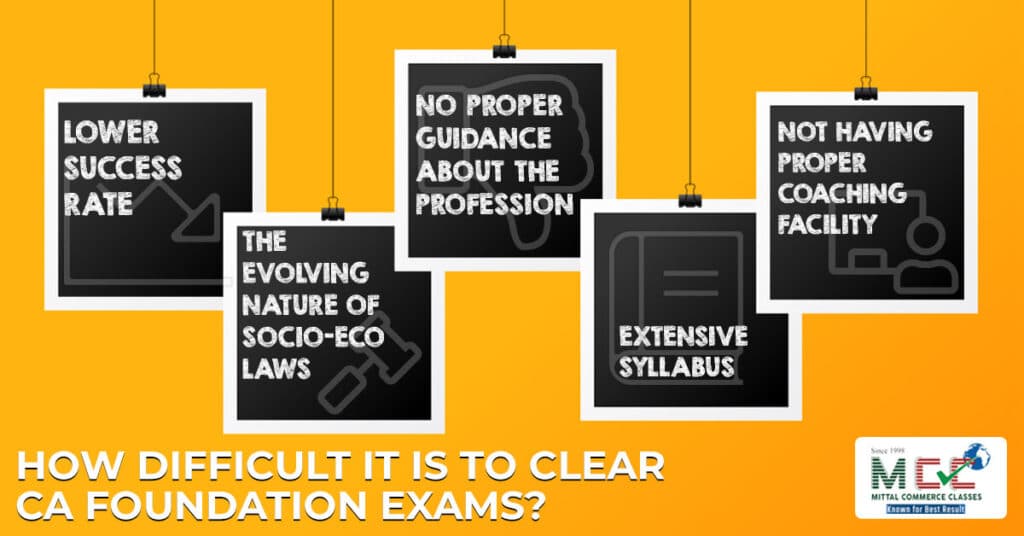 How Difficult It Is To Clear CA Foundation Exams