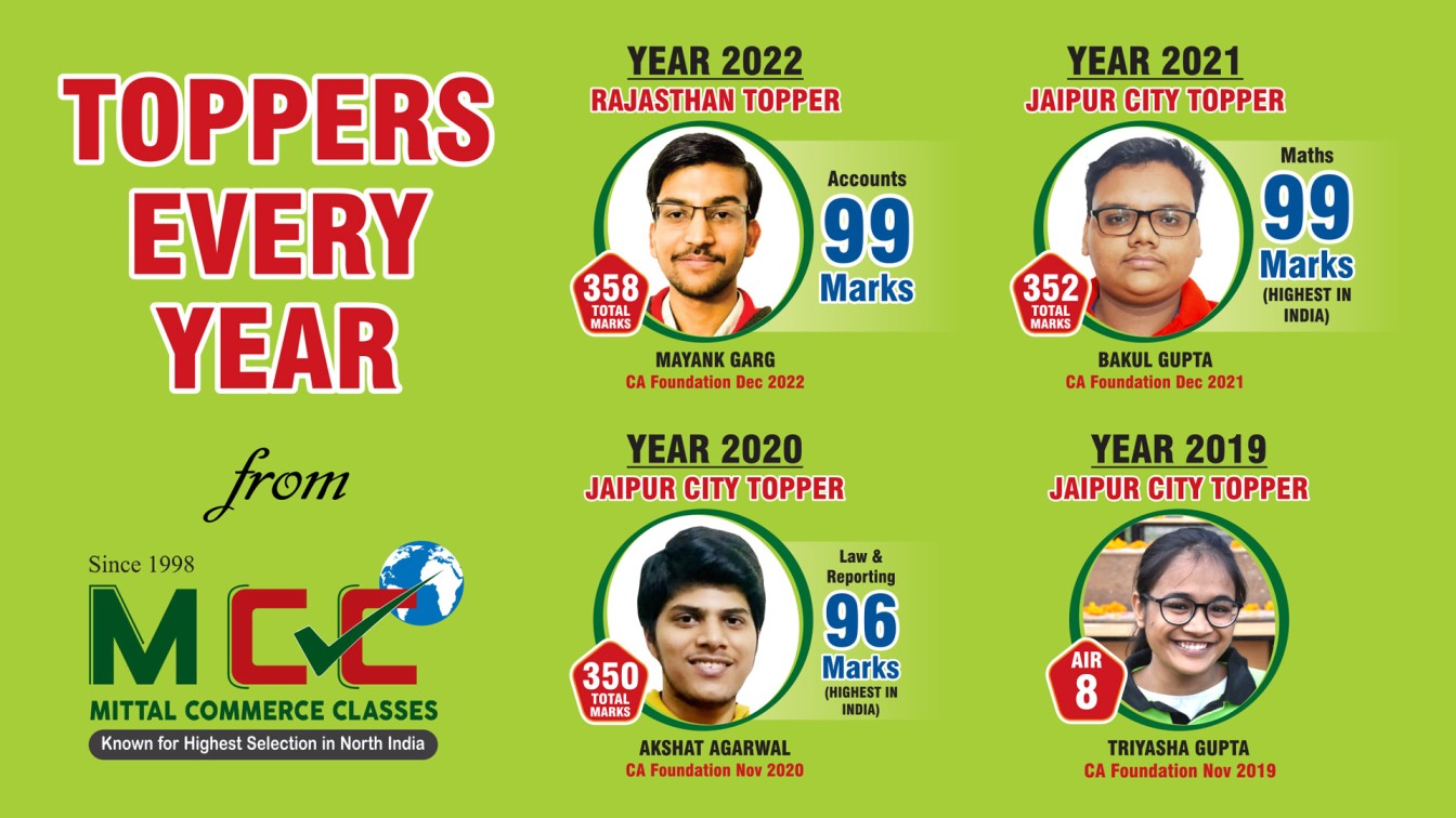 Toppers of Every Years