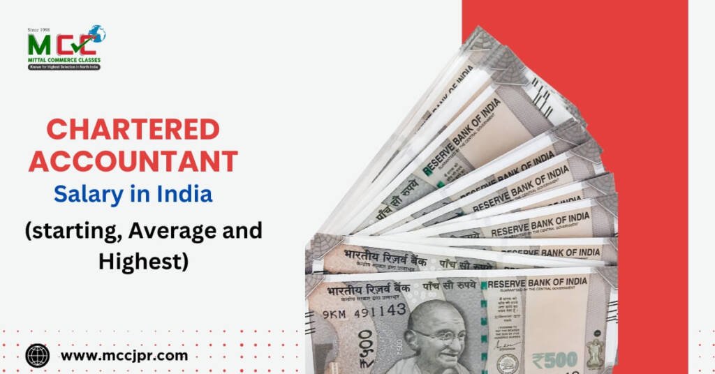 Chartered Accountant Salary in India 2024
