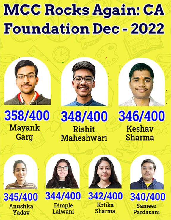 MCC CA Foundation - Dec 2022