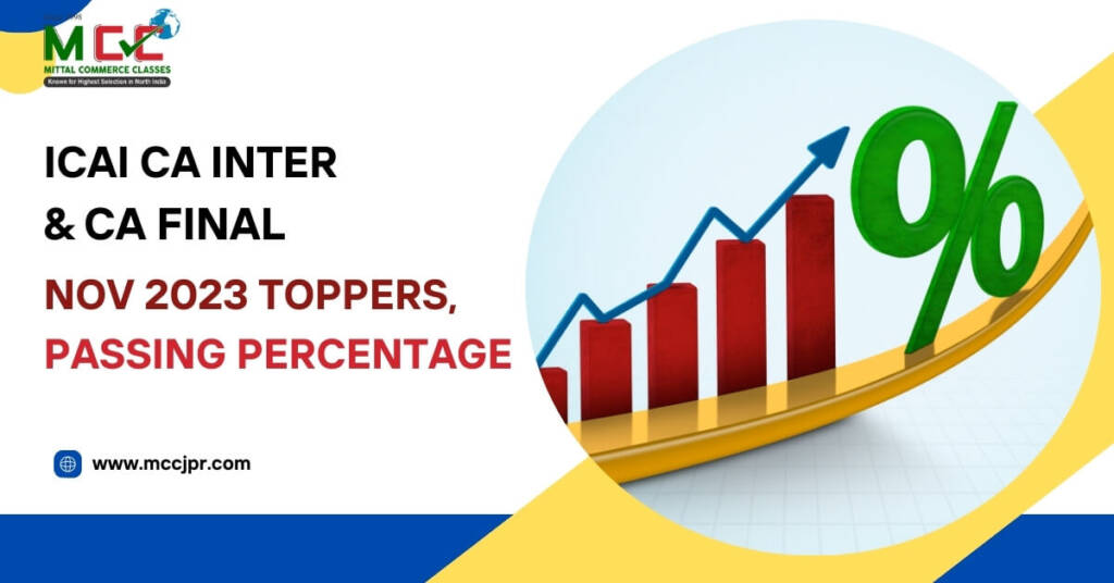 ICAI CA Inter & CA Final Result Nov 2023 Toppers, Passing Percentage