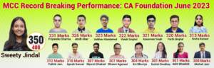 CA Foundation Classes For New Batches May 2024