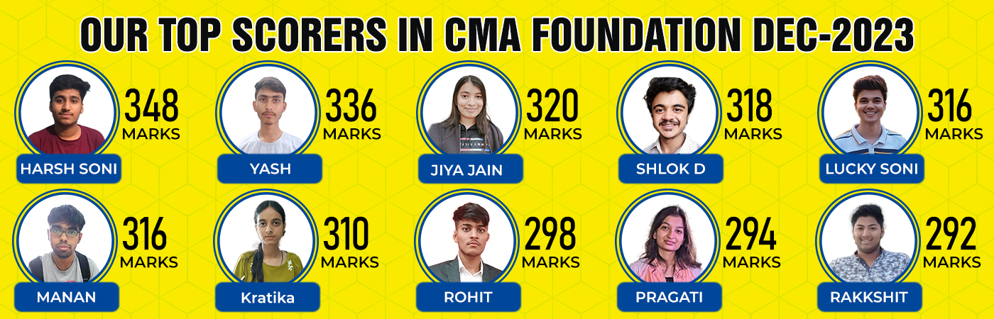 CA INTERMEDIATE Result