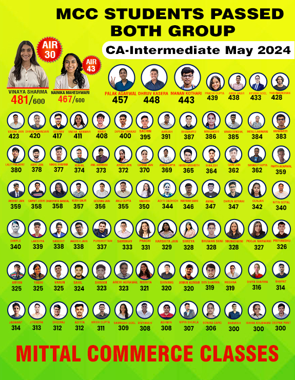 CA INTERMEDIATE Result