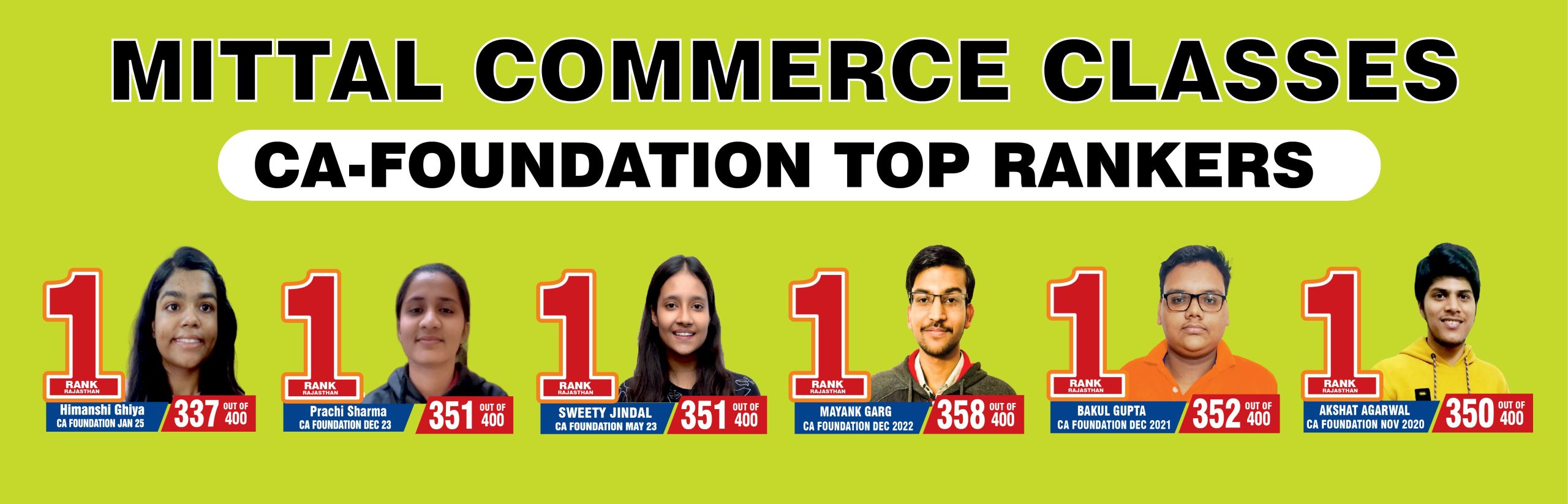 MCC CA Foundation - Dec 2022