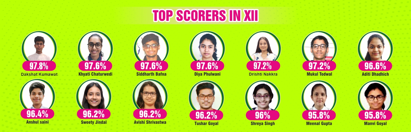 MCC CA Foundation - Dec 2022